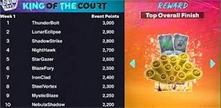 大谷翔平在 2024 年宣布将向日本全国小学捐赠 6 万只定制棒球手套，引发社会轰动