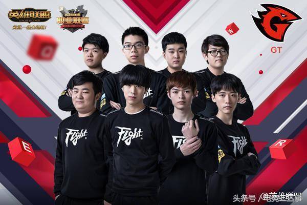 式的风险 式的风险