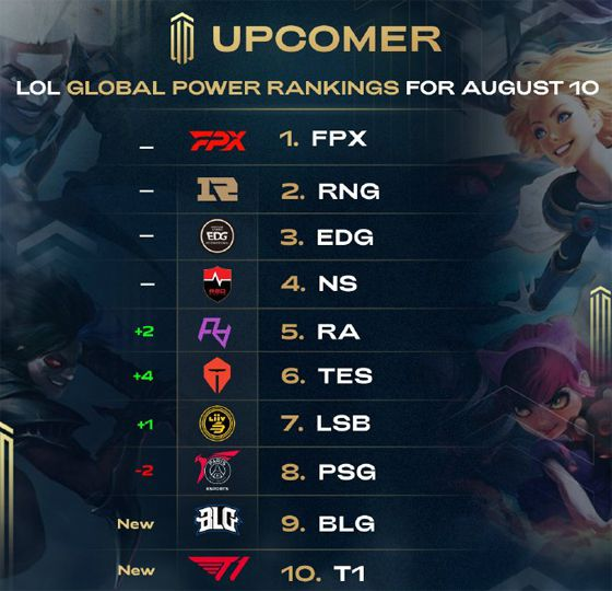 纳防线的适 纳防线的适