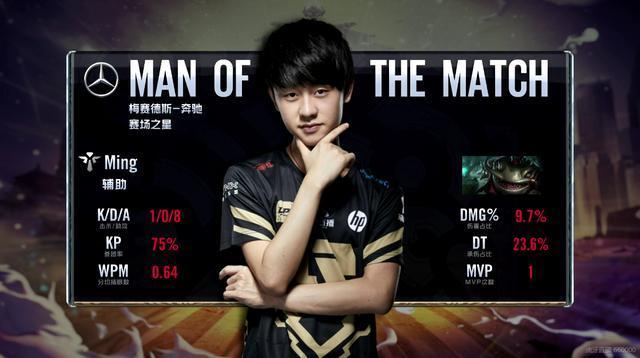 一名参与培 一名参与培