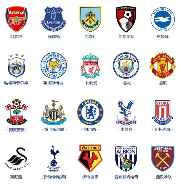 众所周知 众所周知